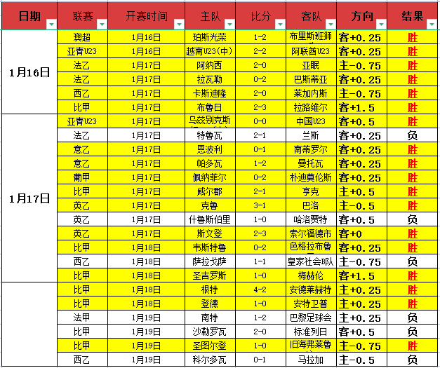 战局烽火连,大鲨鱼逆境,破浪,开云体育,开云体育官网,开云体育app,开云体育平台,KAIYUN,SPORTS,kaiyun登录入口