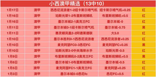 欧冠,强激战,皇家马德里,开云体育,开云体育官网,开云体育app,开云体育平台,KAIYUN,SPORTS,kaiyun登录入口
