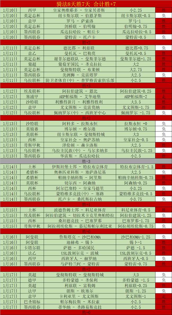 西班牙名帅,卷土重来执,掌辽篮,开云体育,开云体育官网,开云体育app,开云体育平台,KAIYUN,SPORTS,kaiyun登录入口