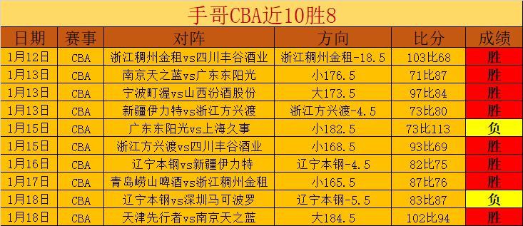 江苏省淮安,市淮安区,所学校荣登,开云体育,开云体育官网,开云体育app,开云体育平台,KAIYUN,SPORTS,kaiyun登录入口