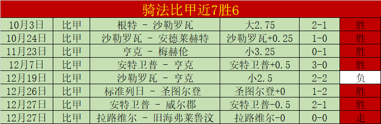 白大拿全力,铸就扇巴掌,联盟,开云体育,开云体育官网,开云体育app,开云体育平台,KAIYUN,SPORTS,kaiyun登录入口