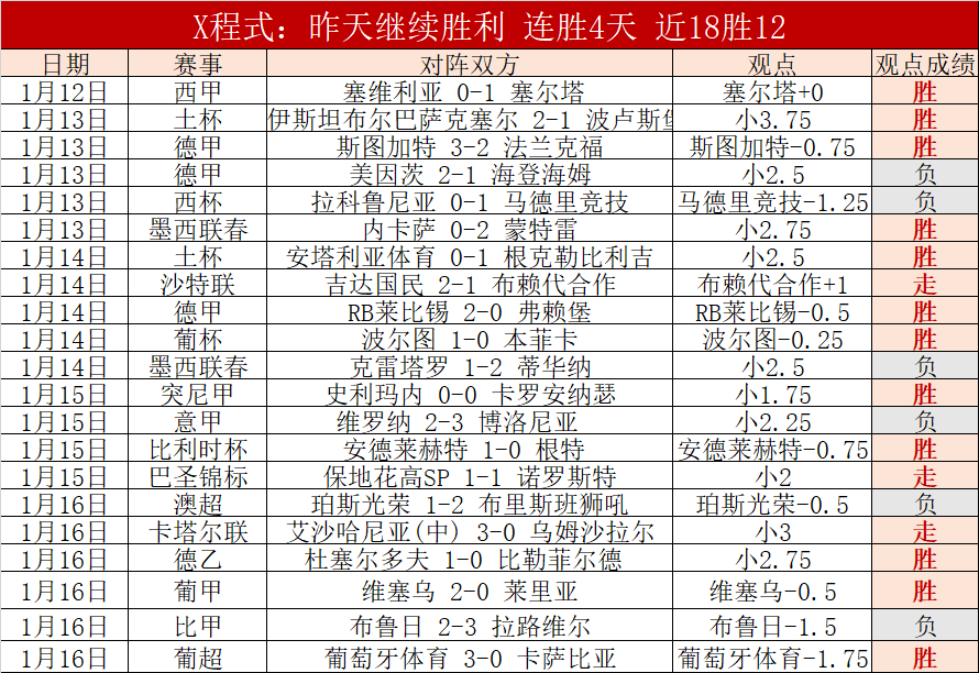 匈牙利欢庆,春节氛围热,开云体育官网入口网页,开云体育,开云体育官网,开云体育app,开云体育平台,KAIYUN,SPORTS,kaiyun登录入口