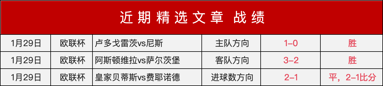 蓝军风头正,马雷斯卡斩,获英超,开云体育,开云体育官网,开云体育app,开云体育平台,KAIYUN,SPORTS,kaiyun登录入口