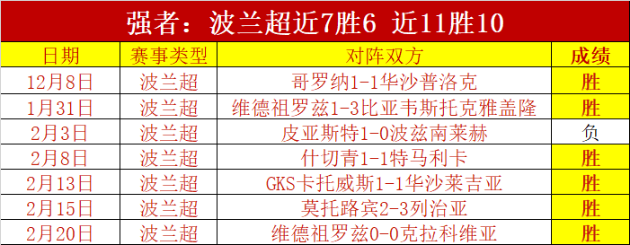 十星篮球,每日精选赛,事推荐,开云体育,开云体育官网,开云体育app,开云体育平台,KAIYUN,SPORTS,kaiyun登录入口