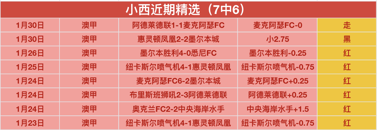 黄石华新队,在乒超第一,阶段夺冠,开云体育,开云体育官网,开云体育app,开云体育平台,KAIYUN,SPORTS,kaiyun登录入口