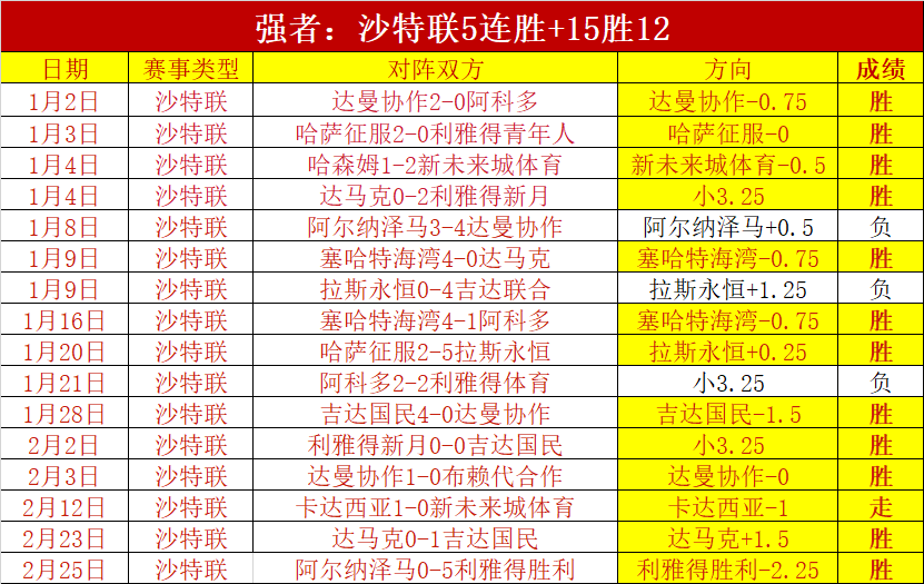 巅峰对决,青岛与广州,激战数据揭,开云体育,开云体育官网,开云体育app,开云体育平台,KAIYUN,SPORTS,kaiyun登录入口