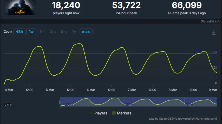 厄瓜多尔队,对瓦伦西亚,绝杀进球争,开云体育,开云体育官网,开云体育app,开云体育平台,KAIYUN,SPORTS,kaiyun登录入口