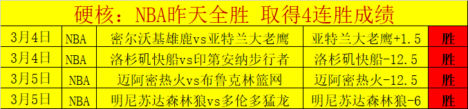 开云体育官,网入口网页,资讯,开云体育,开云体育官网,开云体育app,开云体育平台,KAIYUN,SPORTS,kaiyun登录入口