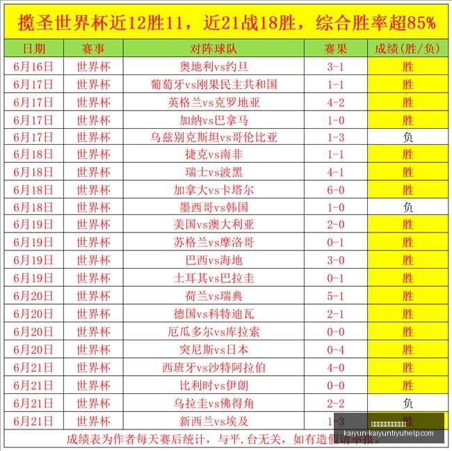 开云体育官,网入口网页,开云体育官网入口网页,开云体育官网入口网页,开云体育,开云资讯,开云入口,开云在线