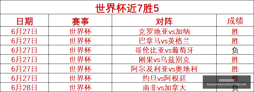 开云体育官,网入口网页,新动作落地,开云体育官网入口网页,开云体育,开云资讯,开云入口,开云在线