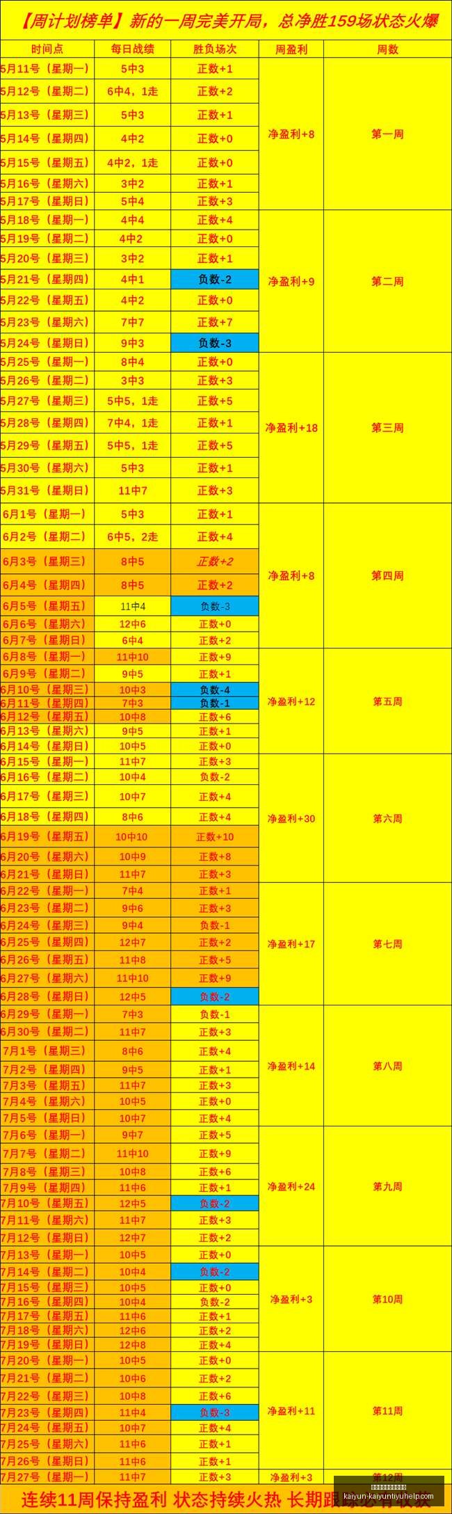 开云体育官,网入口网页,开云体育官网入口网页,开云体育官网入口网页,开云体育,开云资讯,开云入口,开云在线