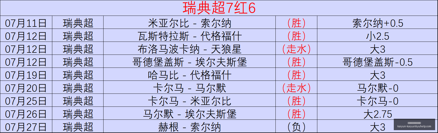 开云体育官,网入口网页,开云体育官网入口网页,开云体育官网入口网页,开云体育,开云资讯,开云入口,开云在线