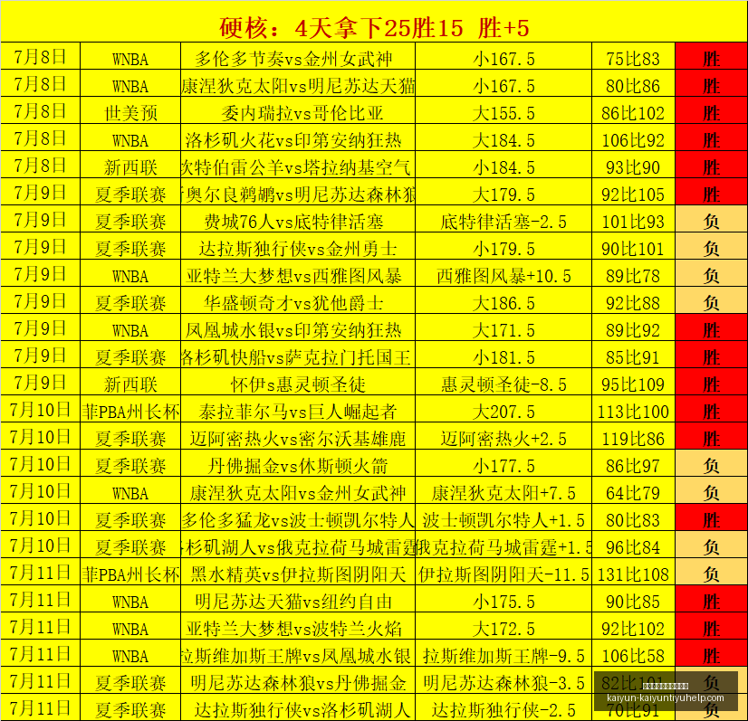 开云体育官,网入口网页,开云体育官网入口网页,开云体育官网入口网页,开云体育,开云资讯,开云入口,开云在线