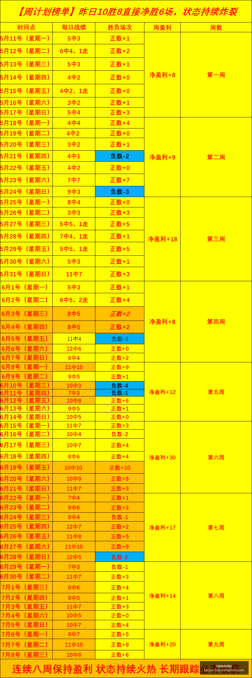 开云体育官,网入口网页,开云资讯数,开云体育官网入口网页,开云体育,开云资讯,开云入口,开云在线