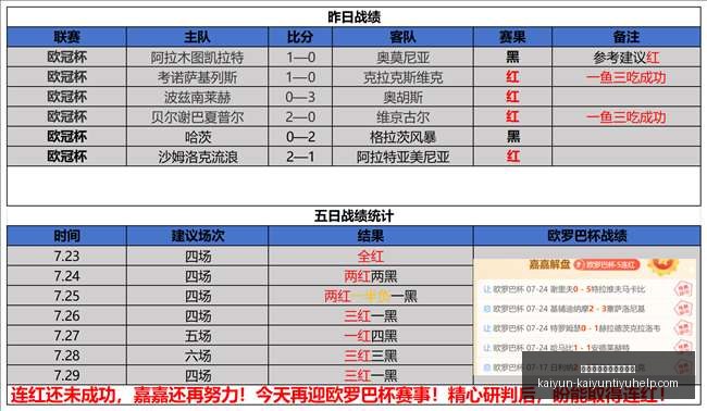 开云体育官,网入口网页,开云资讯突,开云体育官网入口网页,开云体育,开云资讯,开云入口,开云在线