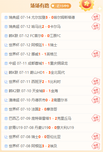 电竞战队转,会潮起,新赛季阵容,开云体育官网入口网页,开云体育,开云资讯,开云入口,开云在线