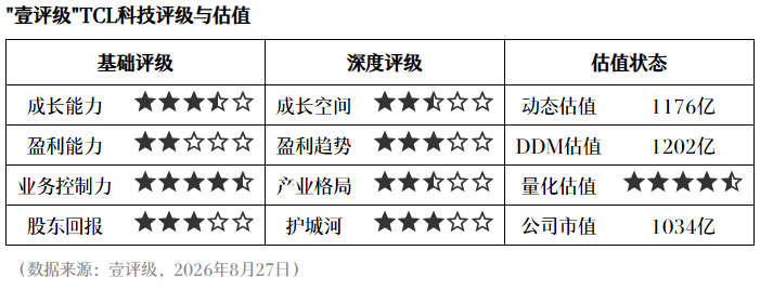 王者荣耀春季,开云资讯,赛战报,逆转胜夺冠