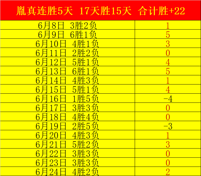 品牌联名电,竞赛事,热度攀升,开云体育官网入口网页,开云体育,开云资讯,开云入口,开云在线