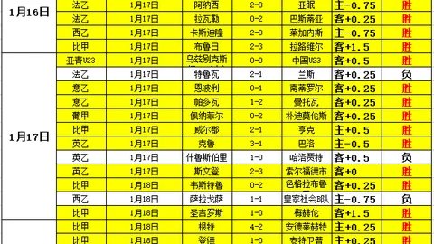 CBA战局烽火连城：大鲨鱼逆境破浪，能否冲出14胜9困境，畅游赛场巅峰？