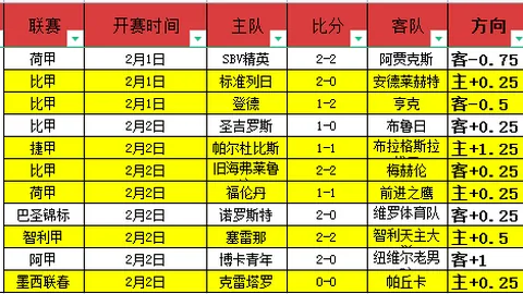官方披露：梅西与苏亚雷斯因触及对方颈部被罚款38527元，热议不断