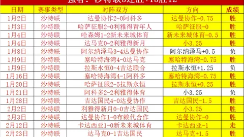 巅峰对决：青岛与广州CBA激战数据揭秘，精彩不容错过！