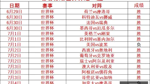 开云体育官网入，开云资讯，口网页 135305 73