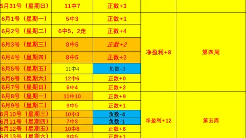 开云体育官网入口网页开云资讯数据冲到161031引发关注