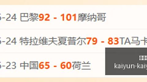 开云体育官网入，开云资讯，口网页 114320 9
