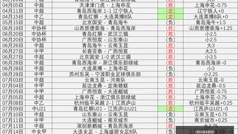 开云体育官网入口网页开云资讯突发变动引发关注