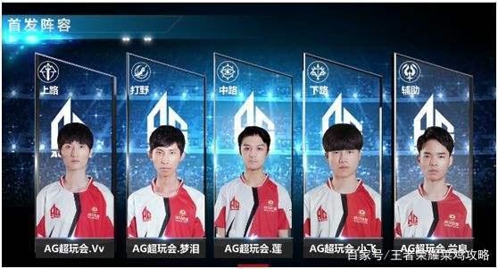 依赖他们的